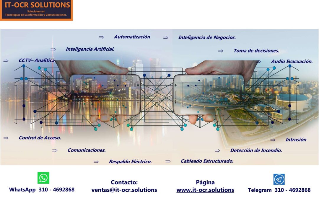 Automatización e Inteligencia de Negocios